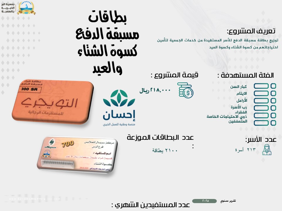 شريحة21